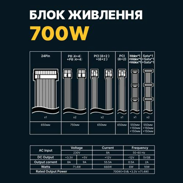 Блок живлення 700 Вт, GTL Gaming Star, Black, 120 мм, 3xMolex / 6xSATA / 3x6+2-pin / 2x4+4-pin / 1x20+4-pin, захист SCP / OCP / OVP / UVP (GTLGS700BK) - 6