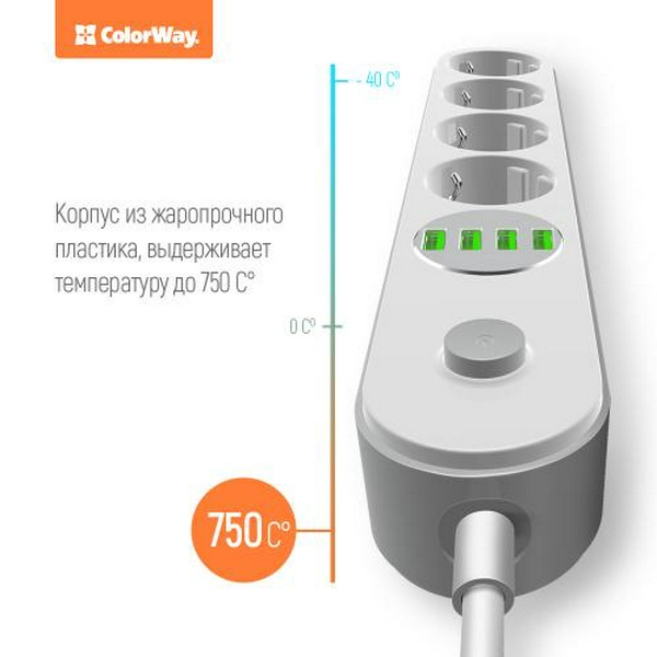 Фільтр мережевий ColorWay, 4 розетки, 2 м, White, 4xUSB (3.4A), дріт з міді (до 2500 Вт), 10A, захисні шторки (CW-CHE44W) - 5
